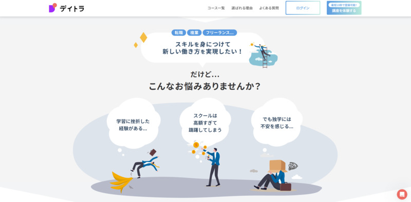 デイトラのキャプチャ