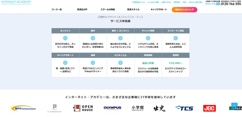 インターネット・アカデミーのキャプチャ