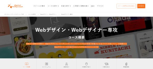 デジタルハリウッドキャプチャ