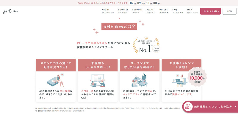 SHElikesのキャプチャ
